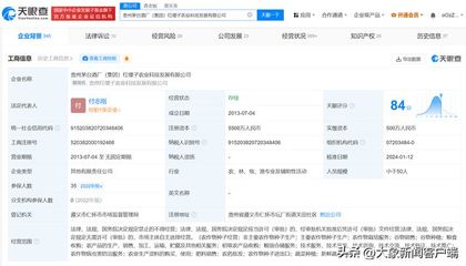 茅臺集團旗下農業科技公司完成增資，深化農副產品銷售布局